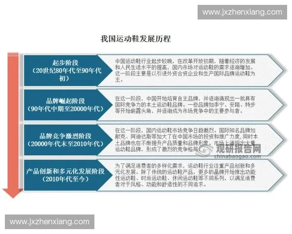 鞋钉科技创新驱动运动鞋行业发展 引领未来跑步鞋设计新潮流 鞋钉科技创新驱动运动鞋行业发展 引领未来跑步鞋设计新潮流