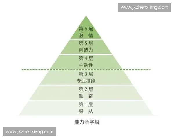 围绕节奏一致构建音乐创作与团队协作创新思路探索的实践方法全景