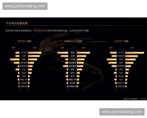 构建体育商业闭环的产业协同模式与价值增长路径研究探索实践启示