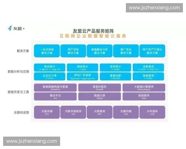 体育内容矩阵驱动全平台传播升级与商业价值释放新路径探索实践
