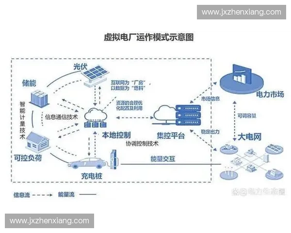 基于比赛负荷视角的竞技表现评估与训练调控新范式研究策略构建论 基于比赛负荷视角的竞技表现评估与训练调控新范式研究策略构建论