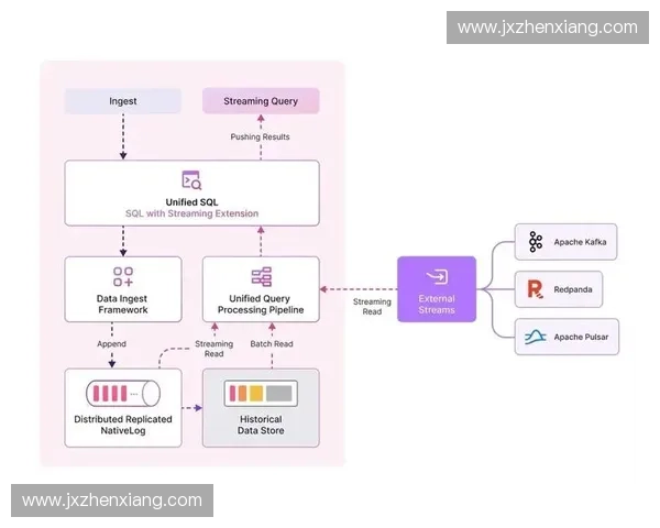 基于体育态势感知技术的运动分析与实时决策系统研究
