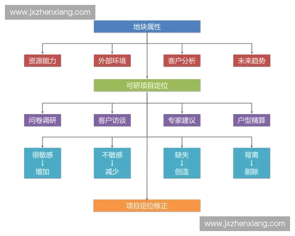 赛后复盘：深度解析比赛过程与关键决策对胜负的影响