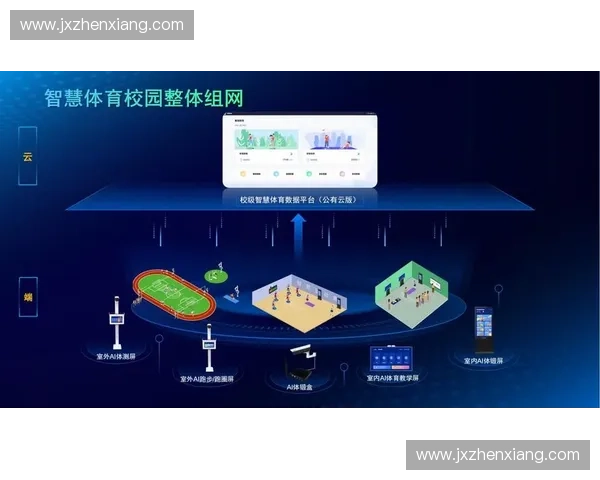 基于智能化技术的体育科技管理系统创新与应用研究